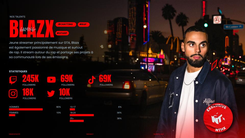 Media kit NTH – slide du talent Blazx